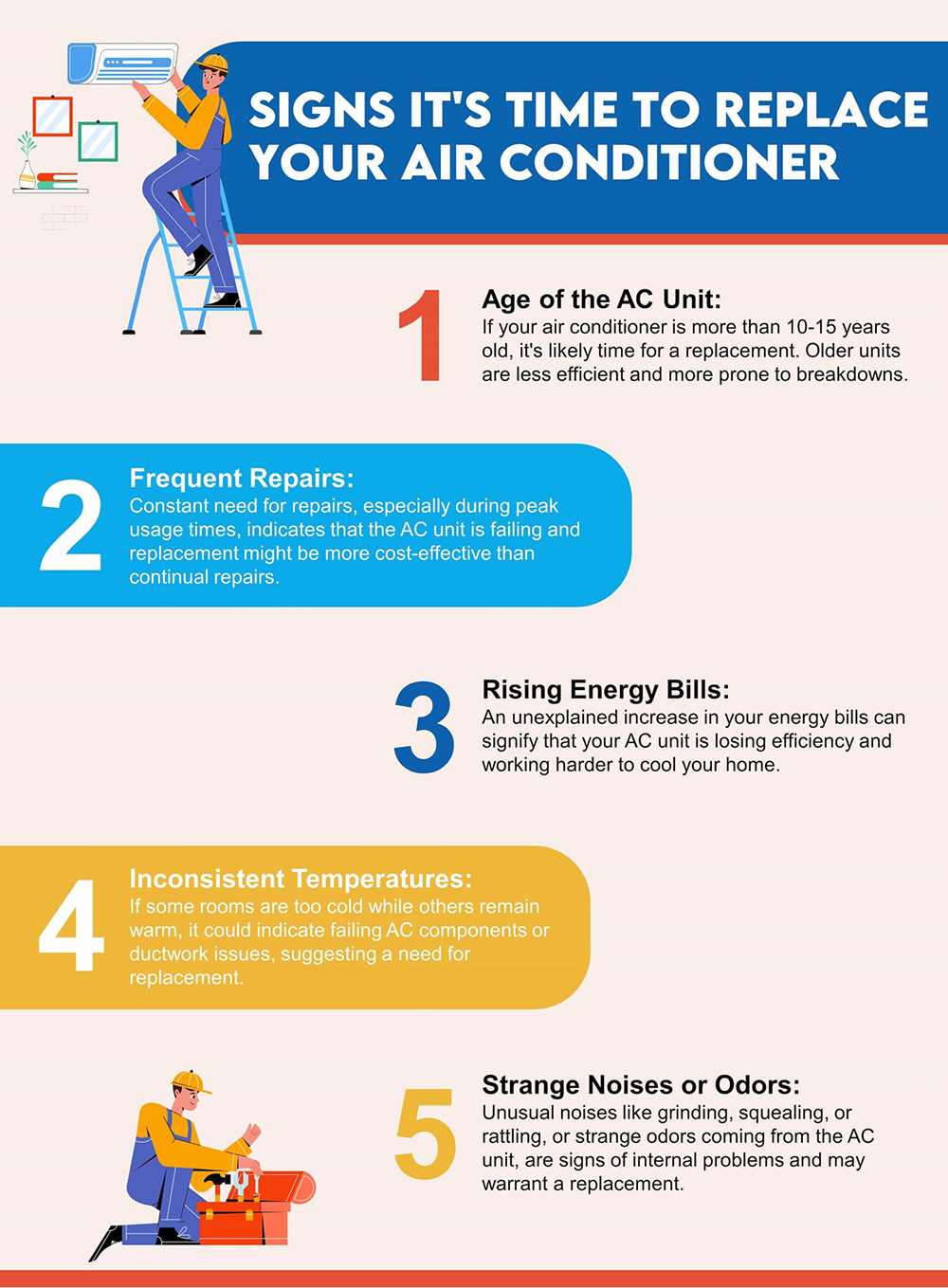 Signs Its Time to Replace Your Air Conditioner